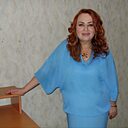 Свет Лана, 63 года