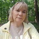 Ольга, 65 лет