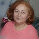 Адишар, 68 лет