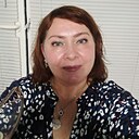 Та Самая, 54 года