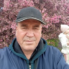 Фотография мужчины Serdar, 48 лет из г. Марьина Горка