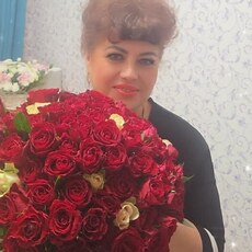 Фотография девушки Ирина, 57 лет из г. Ковров