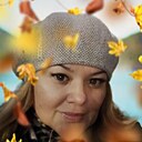 Это Я, 43 года