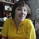 Ксения, 28 лет