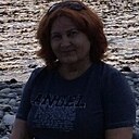 Человек, 60 лет