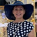 Елена, 58 лет