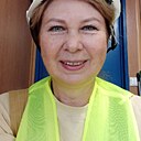 Светлана, 54 года