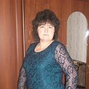 Надежда, 54 года