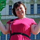 Мария, 39 лет