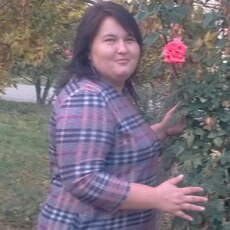 Фотография девушки Тт, 36 лет из г. Шымкент