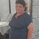 Ольга, 59 лет