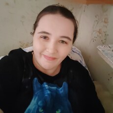 Фотография девушки Искра, 28 лет из г. Астрахань
