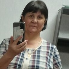 Фотография девушки Динара, 60 лет из г. Ханты-Мансийск