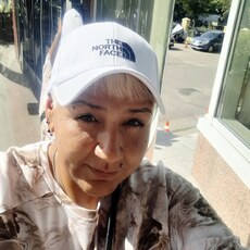 Фотография девушки Жаннета, 40 лет из г. Александровск