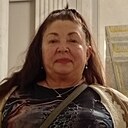 София, 48 лет