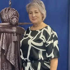 Фотография девушки Марина, 60 лет из г. Чебаркуль