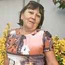 Раушания, 61 год