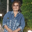 Гульнара, 59 лет