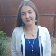 Фотография девушки Ника, 32 года из г. Саратов