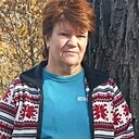 Ольга, 58 лет