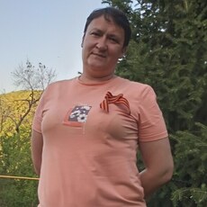 Фотография девушки Ксюша, 44 года из г. Талгар