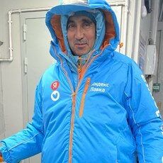 Фотография мужчины Hayitmurod, 21 год из г. Павловская