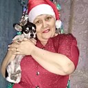 Qwertyuiop, 54 года