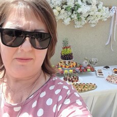 Фотография девушки Наталья, 57 лет из г. Георгиевск