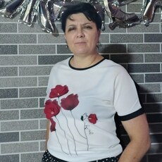 Фотография девушки Людмила, 52 года из г. Алматы