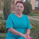 Анжелла, 58 лет