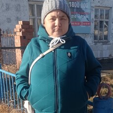 Фотография девушки Света, 48 лет из г. Учалы