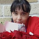 Ирина, 41 год