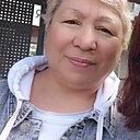 Флюрочка, 56 лет