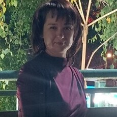 Фотография девушки Надежда, 38 лет из г. Нижний Новгород