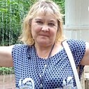 Светлана, 63 года