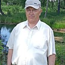 Фаниль, 61 год