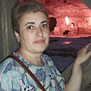 Мануш, 48 лет