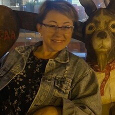 Фотография девушки Жанна, 50 лет из г. Ярославль