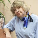 Ольга, 60 лет