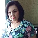 Это Я, 60 лет