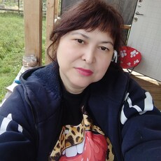 Фотография девушки Анна, 46 лет из г. Томск