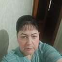 Евгения, 58 лет