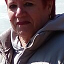 Наталья, 68 лет