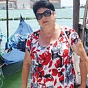 Ольга, 65 лет