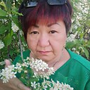 Солнце, 55 лет