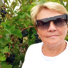 Фотография девушки Елена, 66 лет из г. Киров