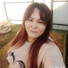 Фотография девушки Irina, 41 год из г. Изобильный