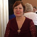 Надежда, 68 лет