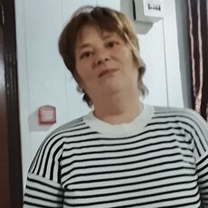 Фотография девушки Людмила, 38 лет из г. Костанай