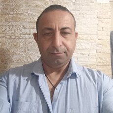 Фотография мужчины Мэлс, 47 лет из г. Краснодар